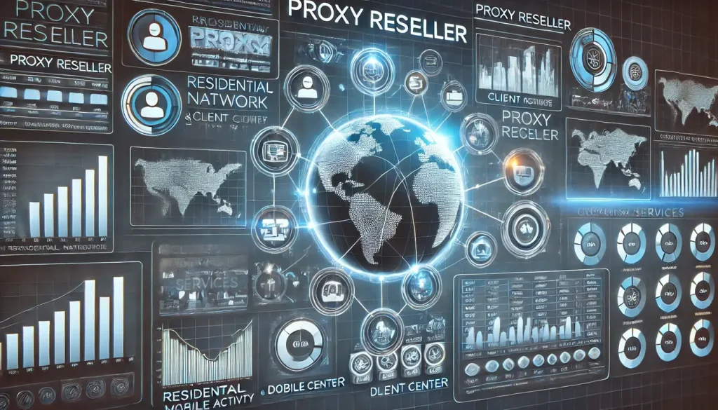 RDP Reseller