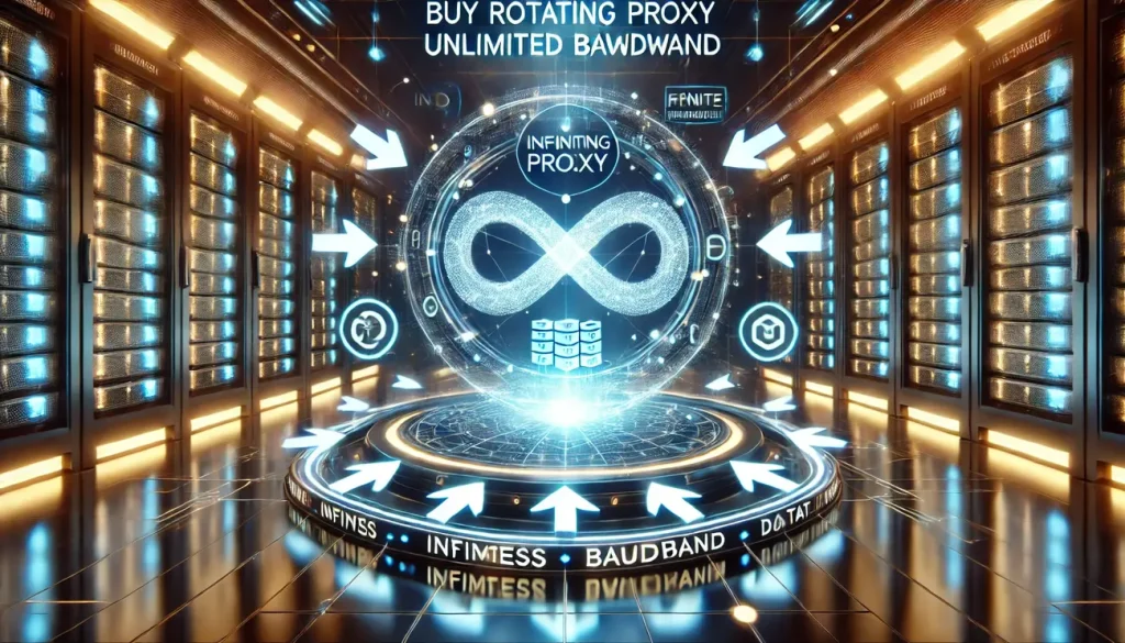 Buy Rotating Proxy Unlimited Bandwidth